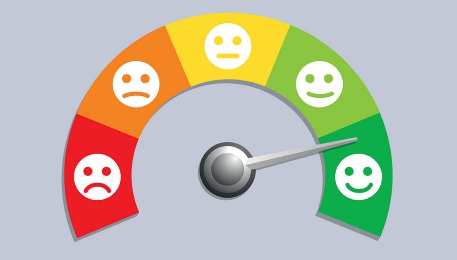 Crédito, ¿Cuál es la importancia del Score o puntaje de crédito?